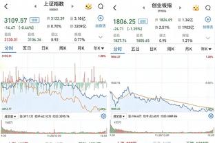 这么准！顾全半场6中6&罚球5中5 砍下18分