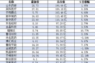 江南娱乐APP下载安装步骤