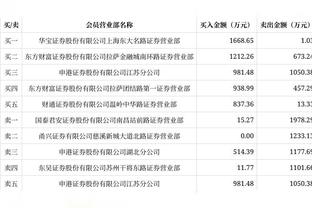 稳定输出！利拉德19中9得27分6板7助2断 正负值+21全队最高