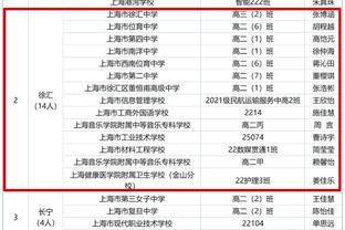 欧预赛A组积分榜：西班牙2分领跑，苏格兰第二，挪威第三