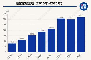 基根-穆雷：我们在进攻端找到了空位的队友 巴恩斯总是做好准备